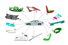 汽車塑料注塑模（mó）具加工製造工業（yè）設（shè）計